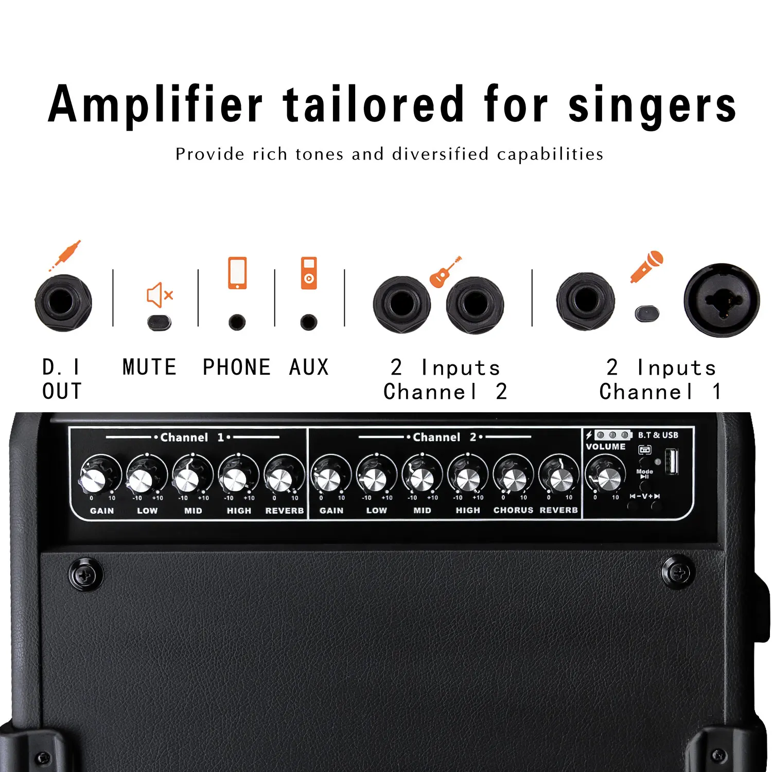 COOLMUSIC 100W Rechargeable Outdoor Amplifier Vocal Karaoke Speaker Acoustic Guitar Amplifier