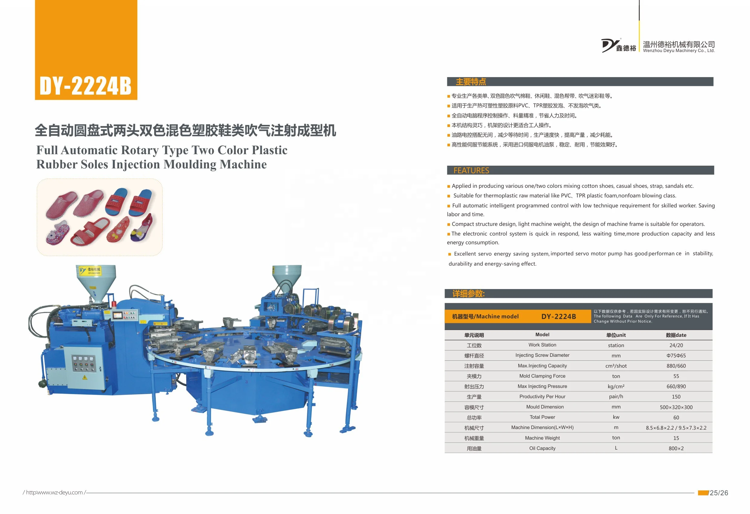 
PVC slipper jelly shoes machine for africa ghana Nigeria Ethiopia market 