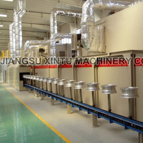 Automatic Powder coating machines powder coating line