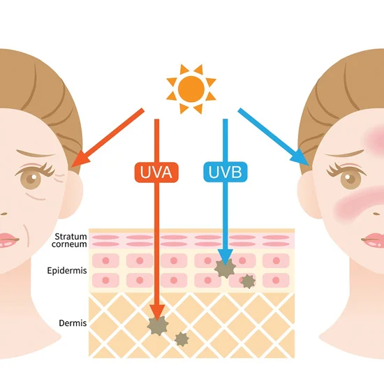 Spf 50 Black Skin Vibrant Glamour Sun Zapper Zinc Oxide Tinted Private Label Tinted Matt Sunscreen