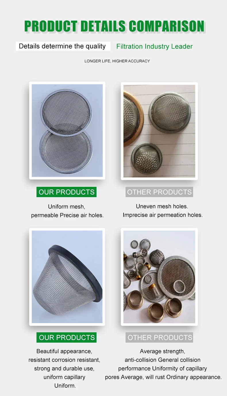 Dome Shape Stainless Steel Material Metal Wire Mesh Tap water Air Filter Cap