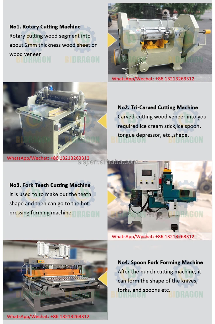 Wooden Spoon Fork Machines.jpg