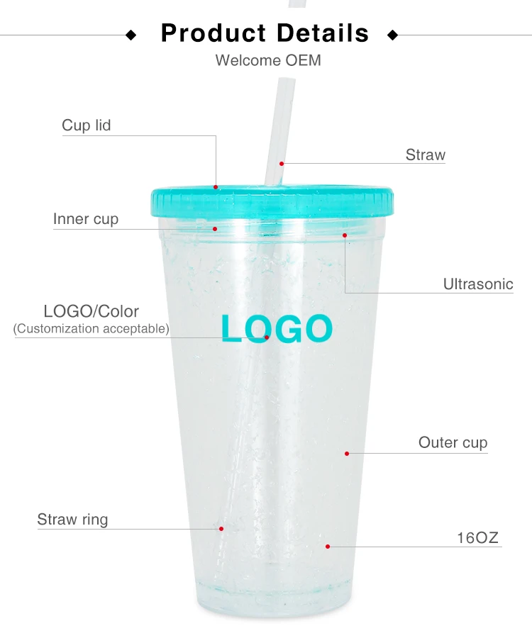 Lincond BPA Free High Quality 16OZ Acrylic Double Wall Tumbler