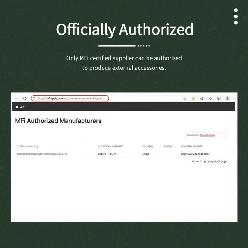Best Selling Products 2021 in USA Amazon 1m 2m 3m  MFi Certified Original USB Cable Fast Charger Data Charging Cables For iPhone