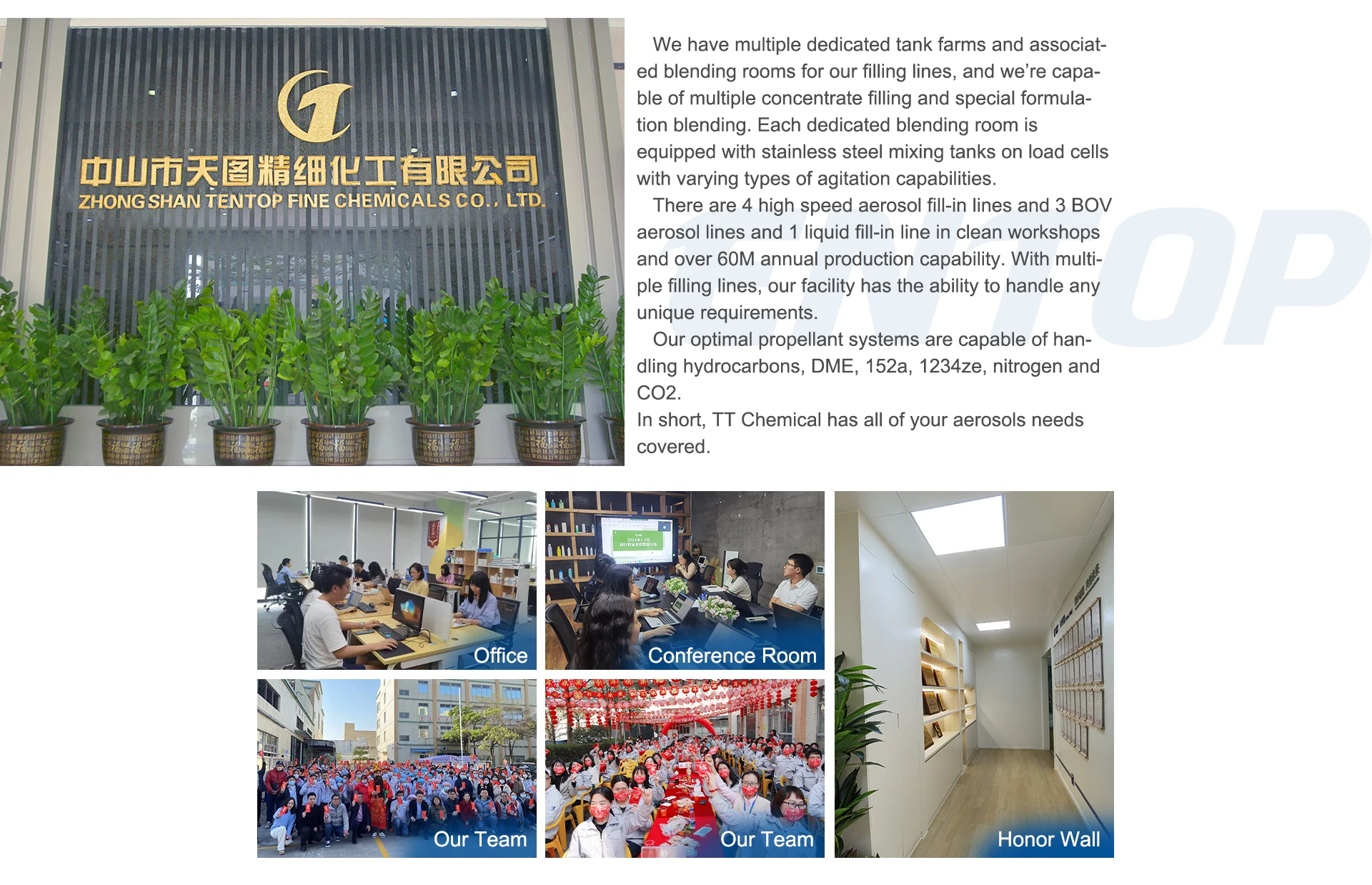 High Quality OEM ODM Perfume Spray and Body Antiperspirant Deodorant Aerosol Made in China Factory Producer