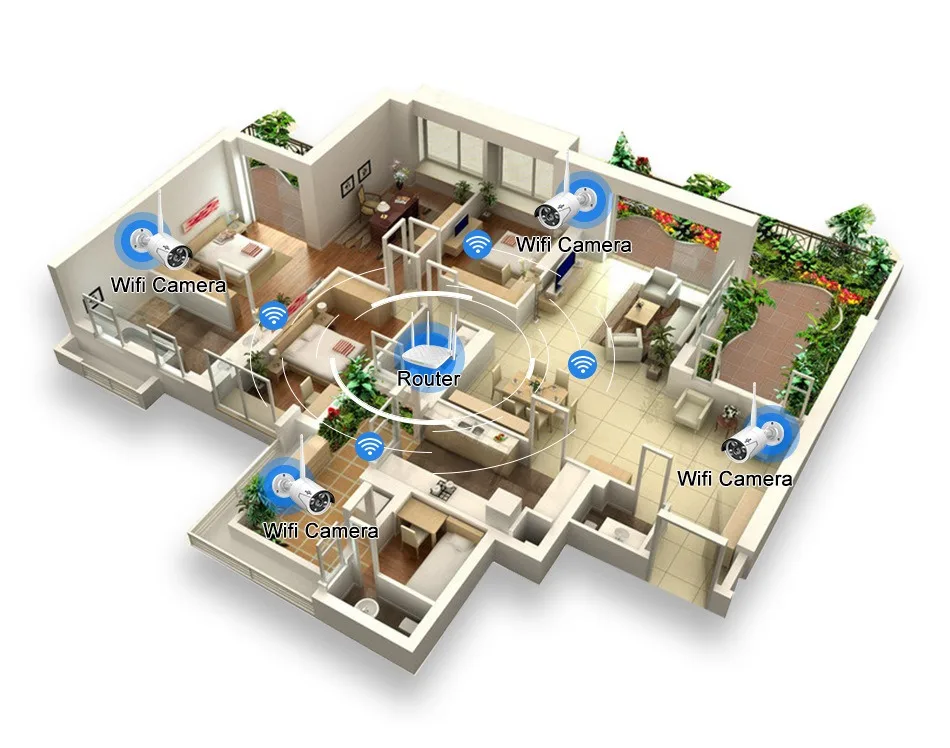 Wireless NVR 5MP HD cctv camera remote camera wifi monitoring set NVR CONTROL