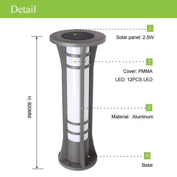 New Design Stainless Steel Outdoor LED Solar Bollard Outdoor Bollard Lights Solar Bollard(JR-2713)