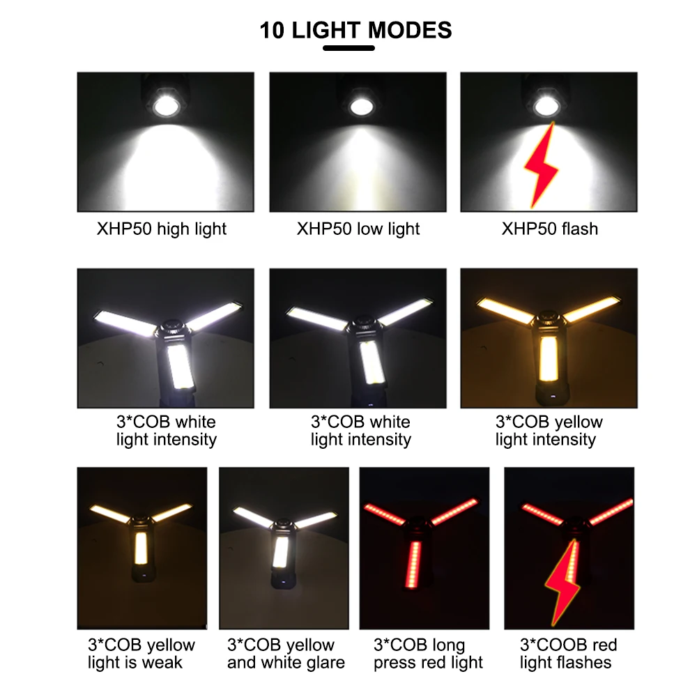 Adjustable Height Camping Tent Light Built-in 3*18650 Battery Waterproof LED Camping Lanterns