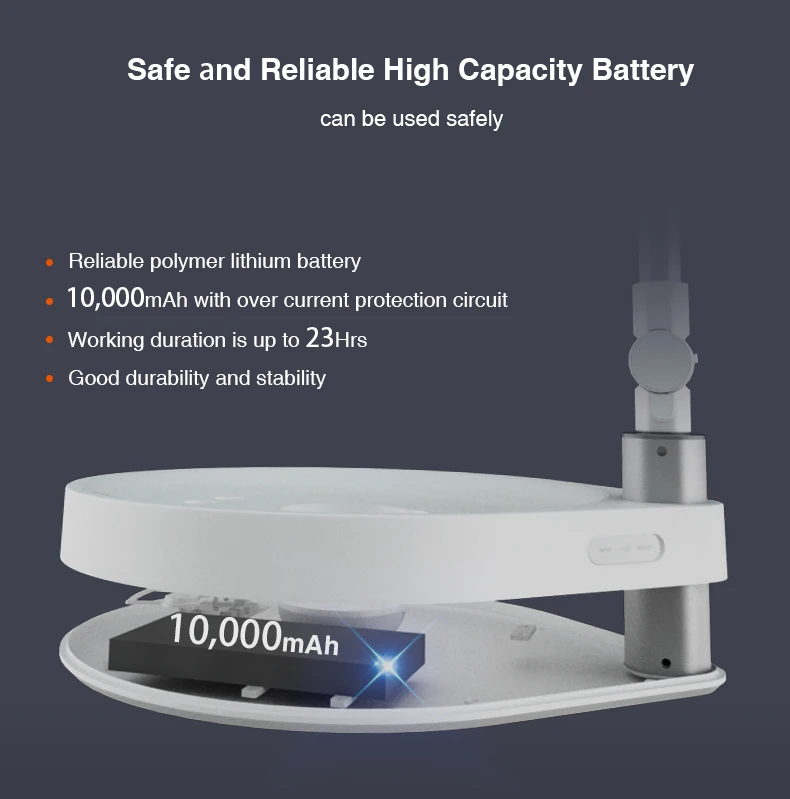 New Rechargeable Oscillating Pedestal Floor Fan Telescopic Folding Control Electronic Adjustable Folding Fan