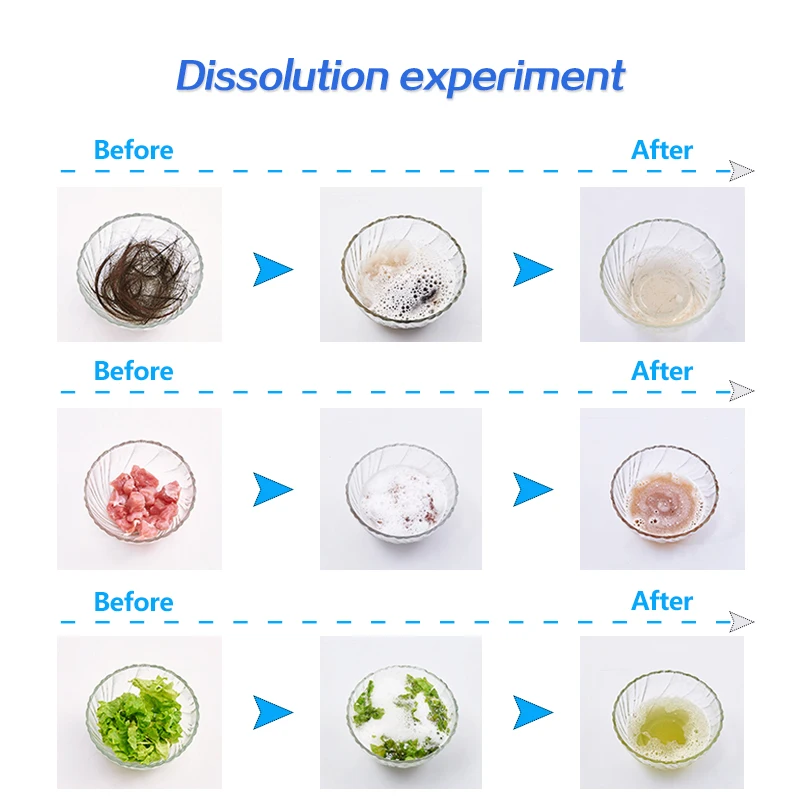 Powerful Plumbing Dredging Tools Kitchen Toilet Sink Sewage Draining Cleaner Block Pipe Dredge Agent