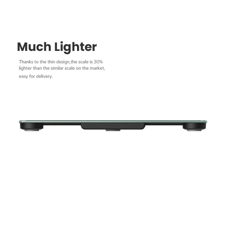 Электронные весы для ванной комнаты 250 кг