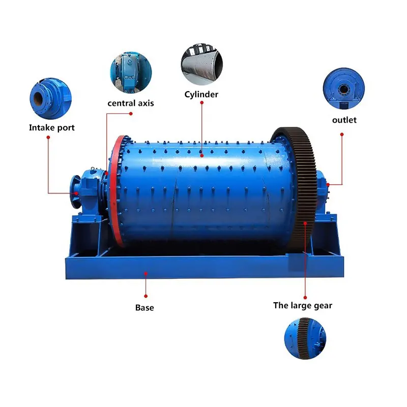 Overflow mill Large gold ore slag steel slag quartz sand combined ball mill