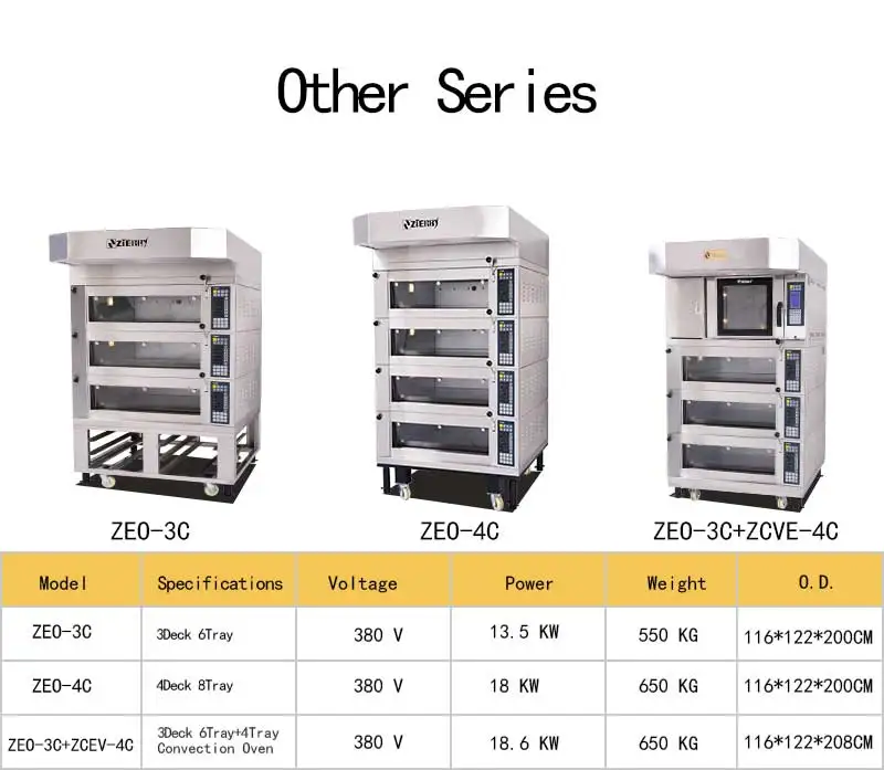 
luxury black titanium steel high end 4 deck 8 tray electric pizza dutch oven 