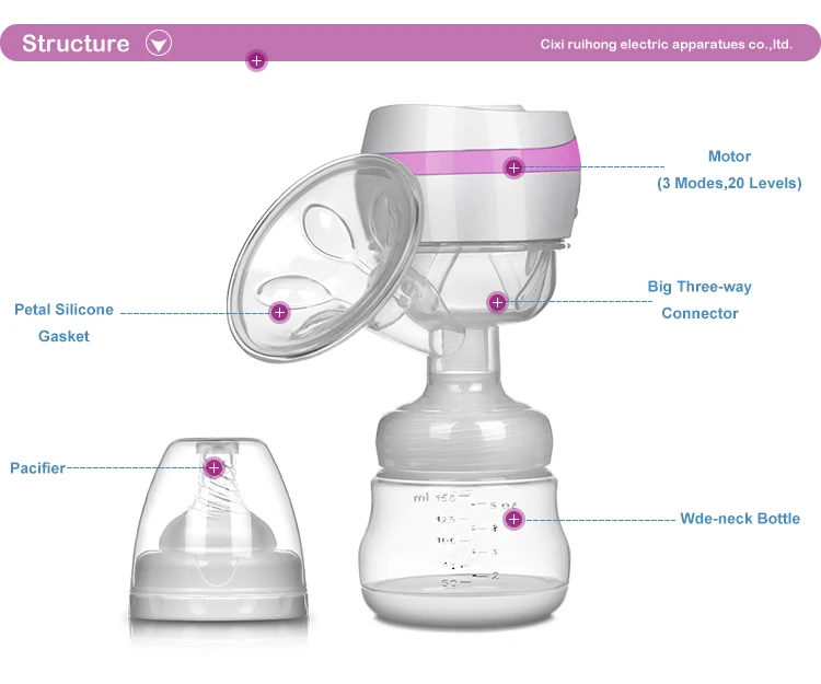 RH318 New Design Freestyle Food Grade  Electric Silicone Breast Milk Pump
