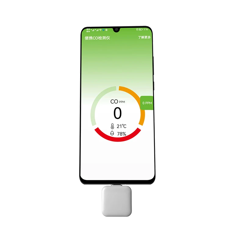 Прецизионный детектор утечки газа CO газоанализатор Mini Smart Type-C качества воздуха