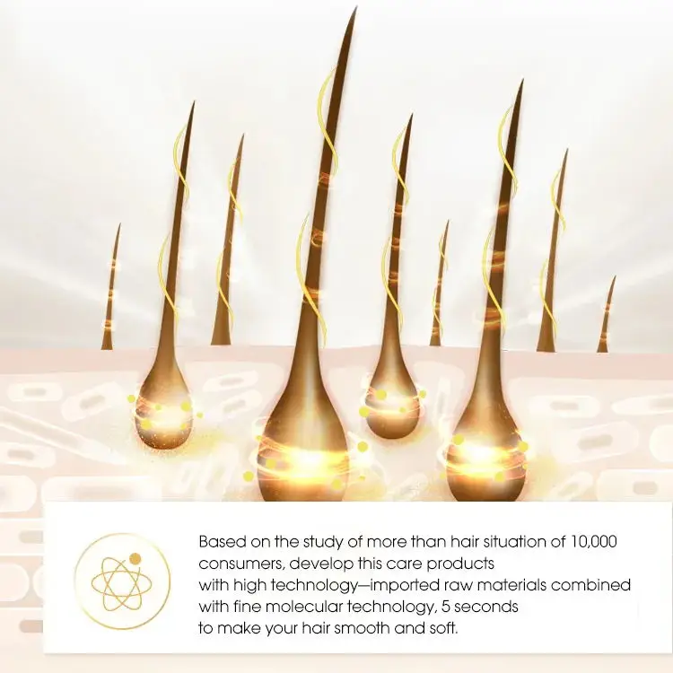 Soft Private Label Natural Coconut Organic the keratin hotels sulfate free Shampoo and Conditioner set For Hair Care Treatment