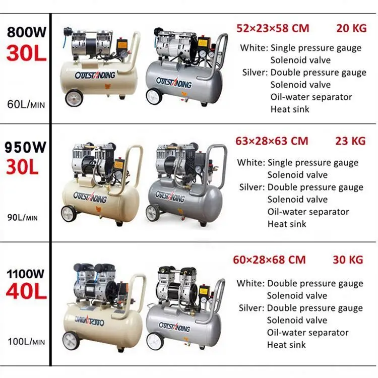 TA-KYJ Multiple specifications Air pump Noiseless Oil-less Air Compressor