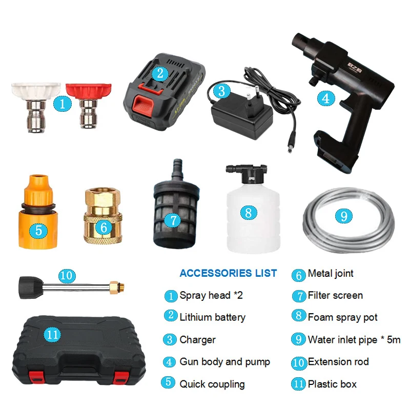 Беспроводной портативный пистолет для мойки автомобиля, пенораспылитель для мойки высокого давления с перезаряжаемой литиевой батареей