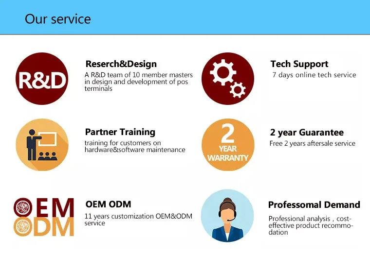 OEM&ODM-service(1)