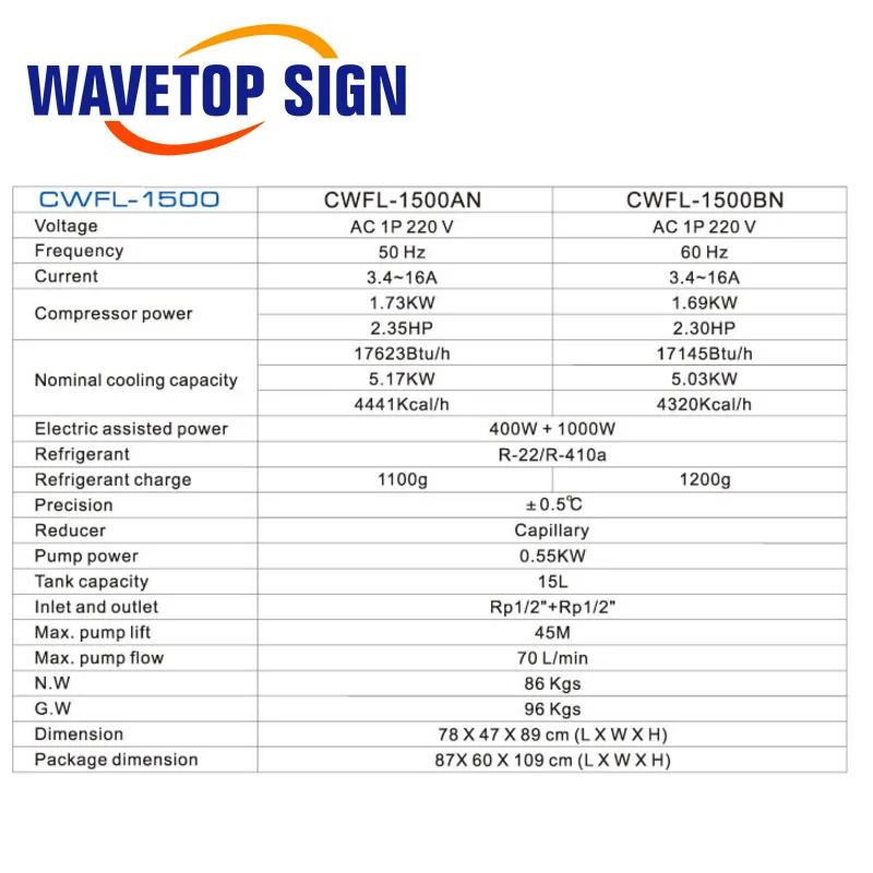  Промышленный Воздушный водяной охладитель S & A CWFL-1500AN 1500BN для волоконного лазерного гравировального