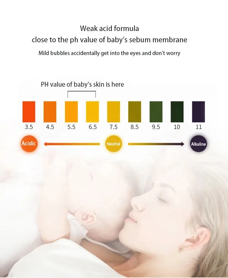 Baby Medicated Shampoo Body Wash With Pyrithione Zinc Camellia Licorice Root Extract For Dandruff Seborrheic Dermatitis Relief