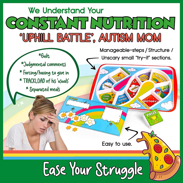 ASD Kids Toys Picky Eaters Visual Food Eating Game Plate Tray Autistic Children Bundle  Feeding Product Tool