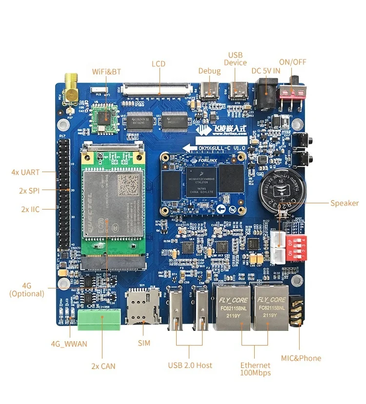 New arrival arm single board computer I.MX6ULL programmable Industrial and IoT kits