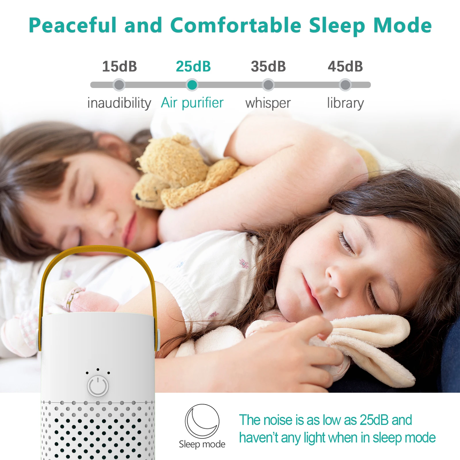 2022 New Product Super Classic Air Purifier Night Light Fresh Ionizer USB Car Air Purifier