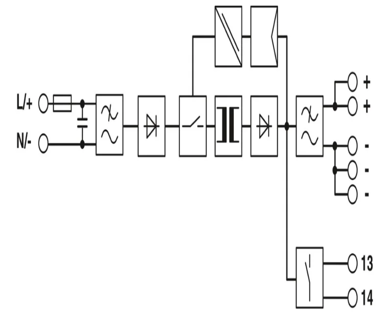 Original New Phoenixe TRIO-PS-2G/1AC/24DC/10 2903149 Electronic Supply  Contact Power Supply Unit