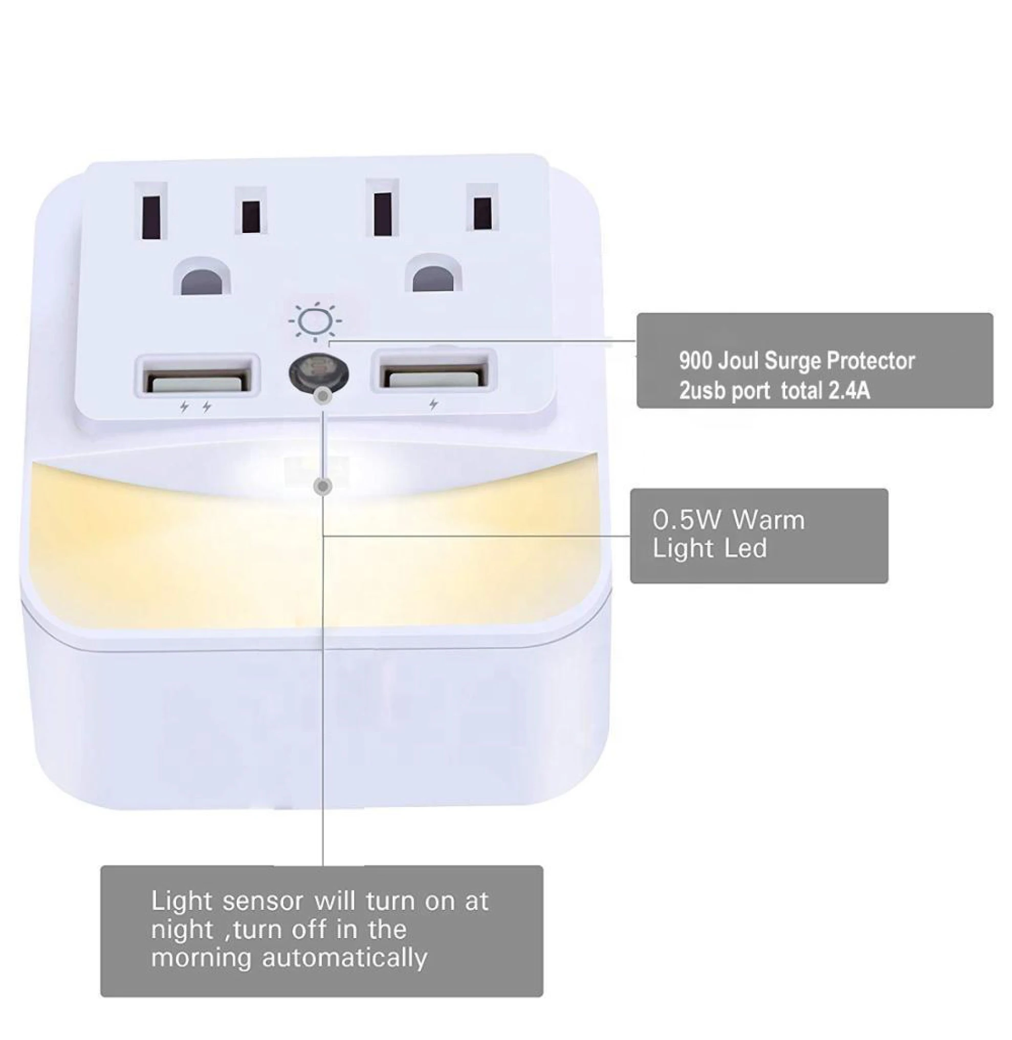 Удлинитель настенный с 2 usb-портами и защитой от перенапряжения