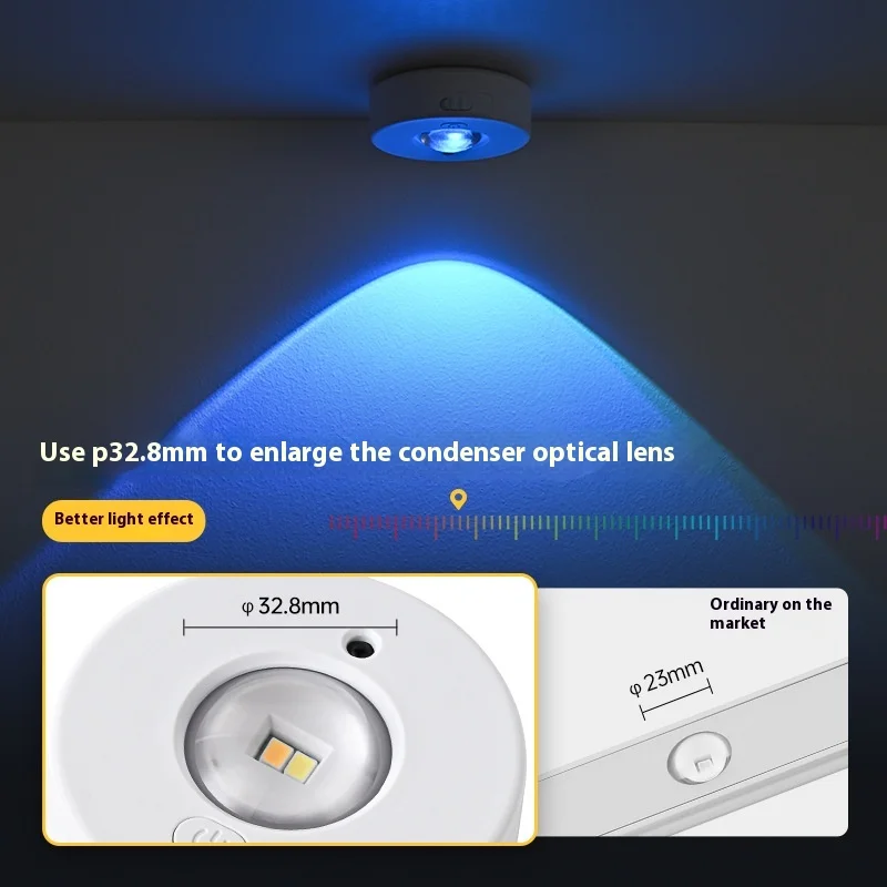 The Best Small Magnetic Suction Lights Home Multifunctional Intelligent Remote Control Lamp From China