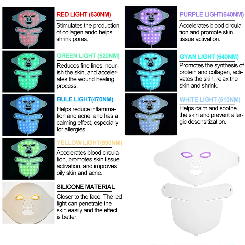 Silicon Korean Photon 7 Color Neck Face Masks Anti-Aging Microelectronics Led Facial Mask Light Therapy