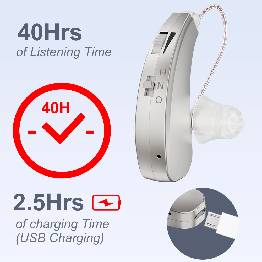 ST01 Analogue Pocket Hearing Aids Rechargeable BTE RIC Healthcare Supply Medical Sound Amplifier Cheap Price
