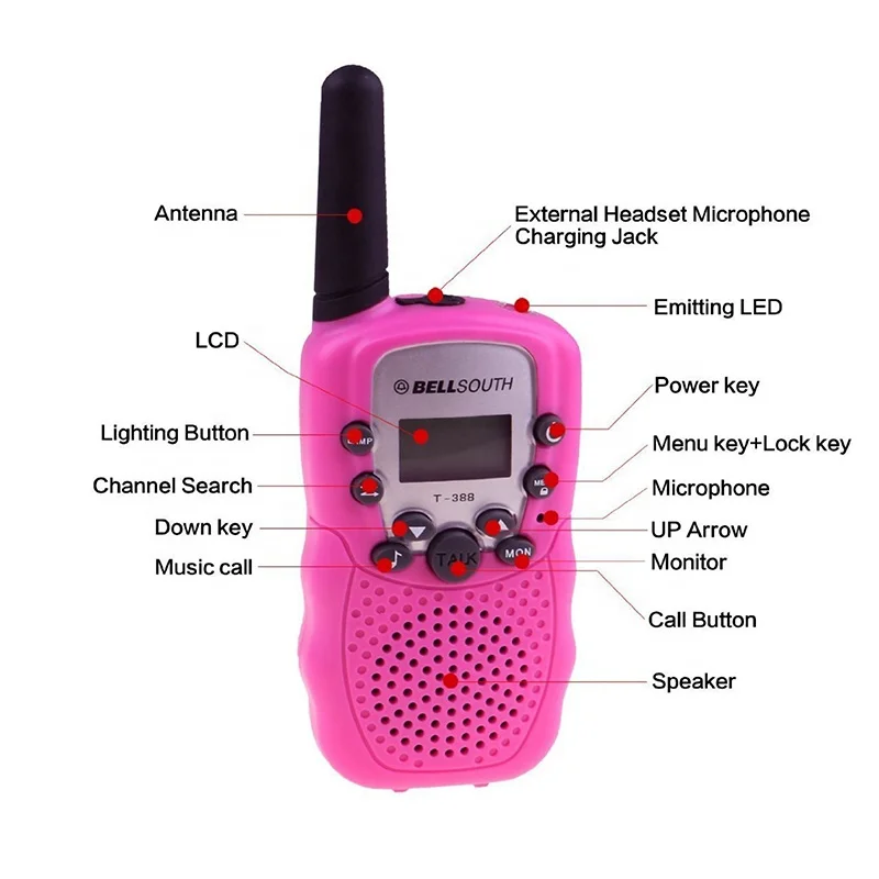 инструкция по рации. игровой набор рации детские 2 шт walkie-talkie. инструкция для детских раций. детская рация инструкция. дети с рациями крупный план.