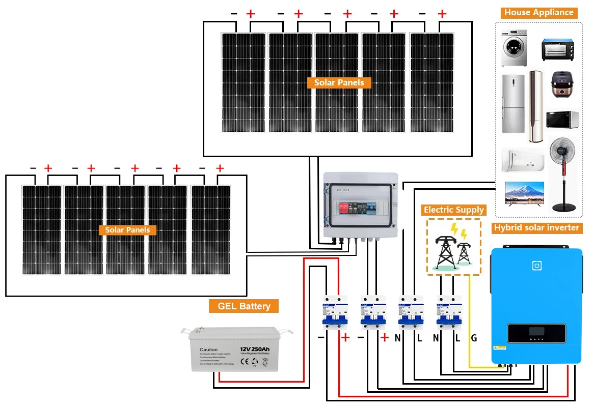 Complete Kit Full Package Solar Panel Inverter 3 kw 5kw 10 kw Lifepo4 Off Grid Power Generator Hybrid Solar Systems