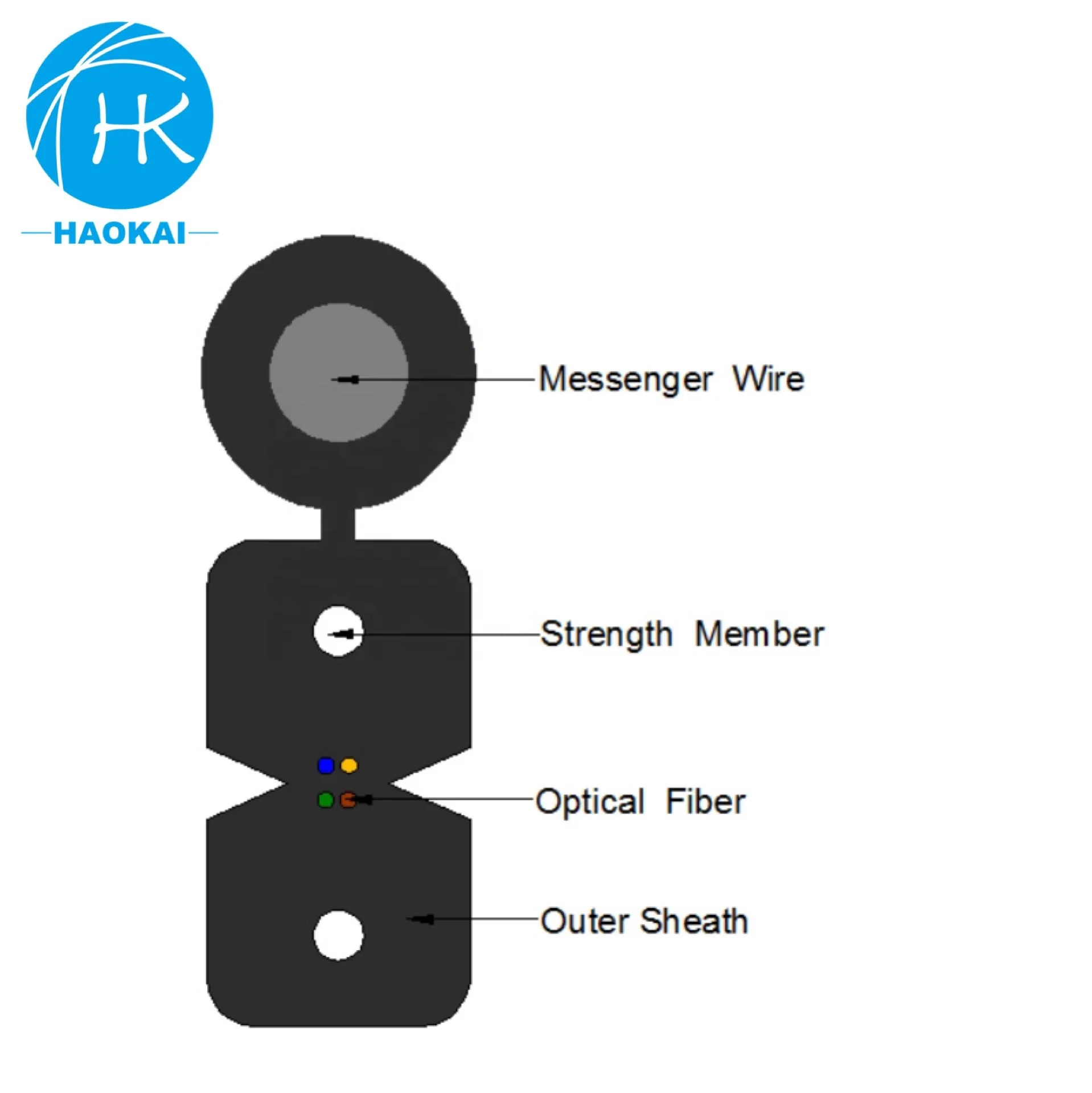 4Core fiber 2F Drop Optical G652d Sm Aerial 2 Core Factory Ftth Fiber Optic Cable