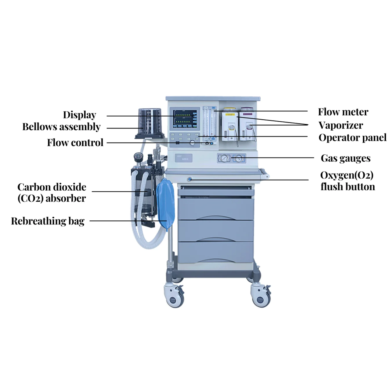 BJHRD Hospital & Clinics Apparatuses Surgical Operation Device Medical Anesthesia Machine Supplies