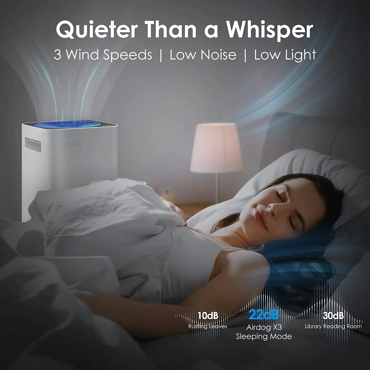 Airdog Room Air Cleaner Smart Air Purifier for Home Use