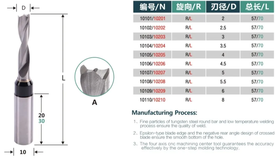 YASEN China Manufacture Tungsten Carbide CNC KJ 1  drill bit blind hole for Woodworking