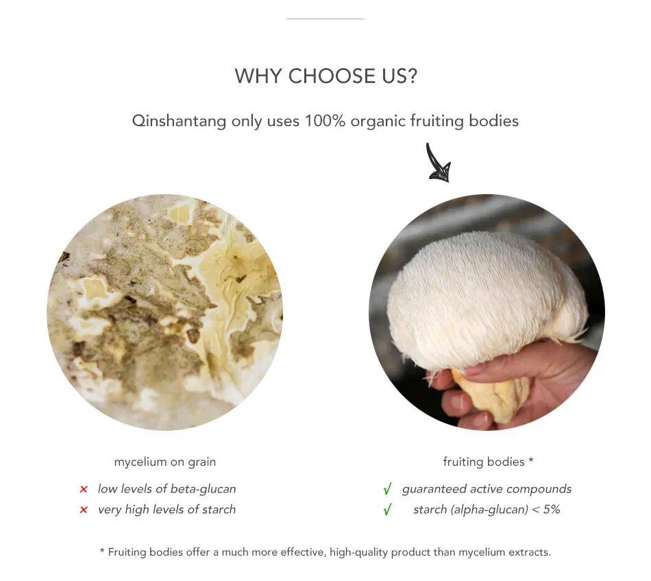 40% бета-глюкан, Прямая поставка с завода, экстракт грибов Львиной гривы, экстракт героя, светло-желтый мелкий порошок, пищевой сорт CN;FUJ