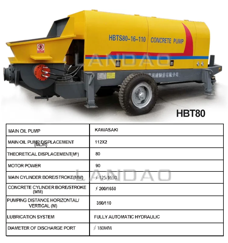 Small Portable Diesel Engine Bangladesh Price Concrete Pump