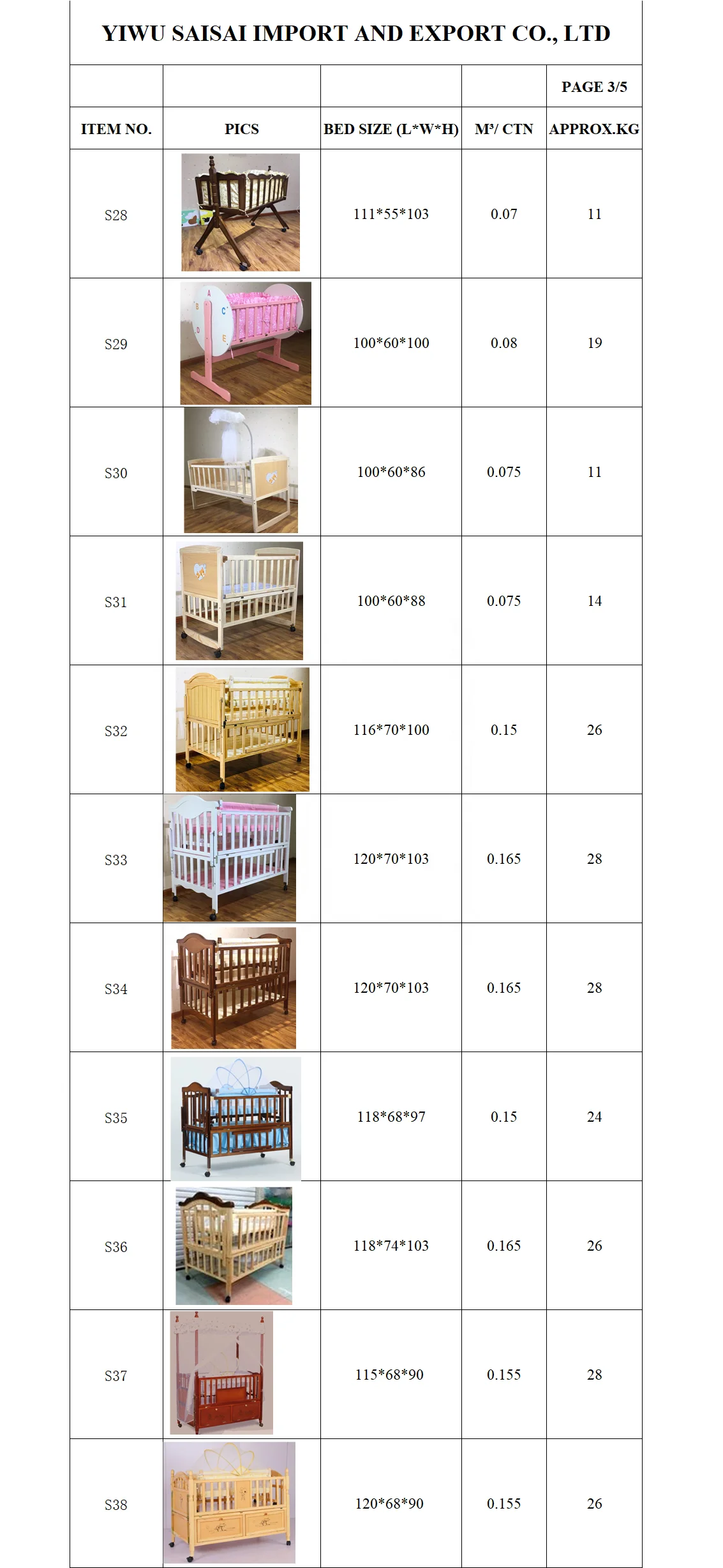 
High Quality Multifunction Wooden Baby Crib Baby Bed With Mosquito Nets 