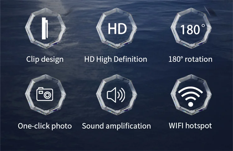 1.4 inch lcd display Ultra HD night vision security wifi hotspots 2K meeting camera pocket dv mini CS12 body camera with audio