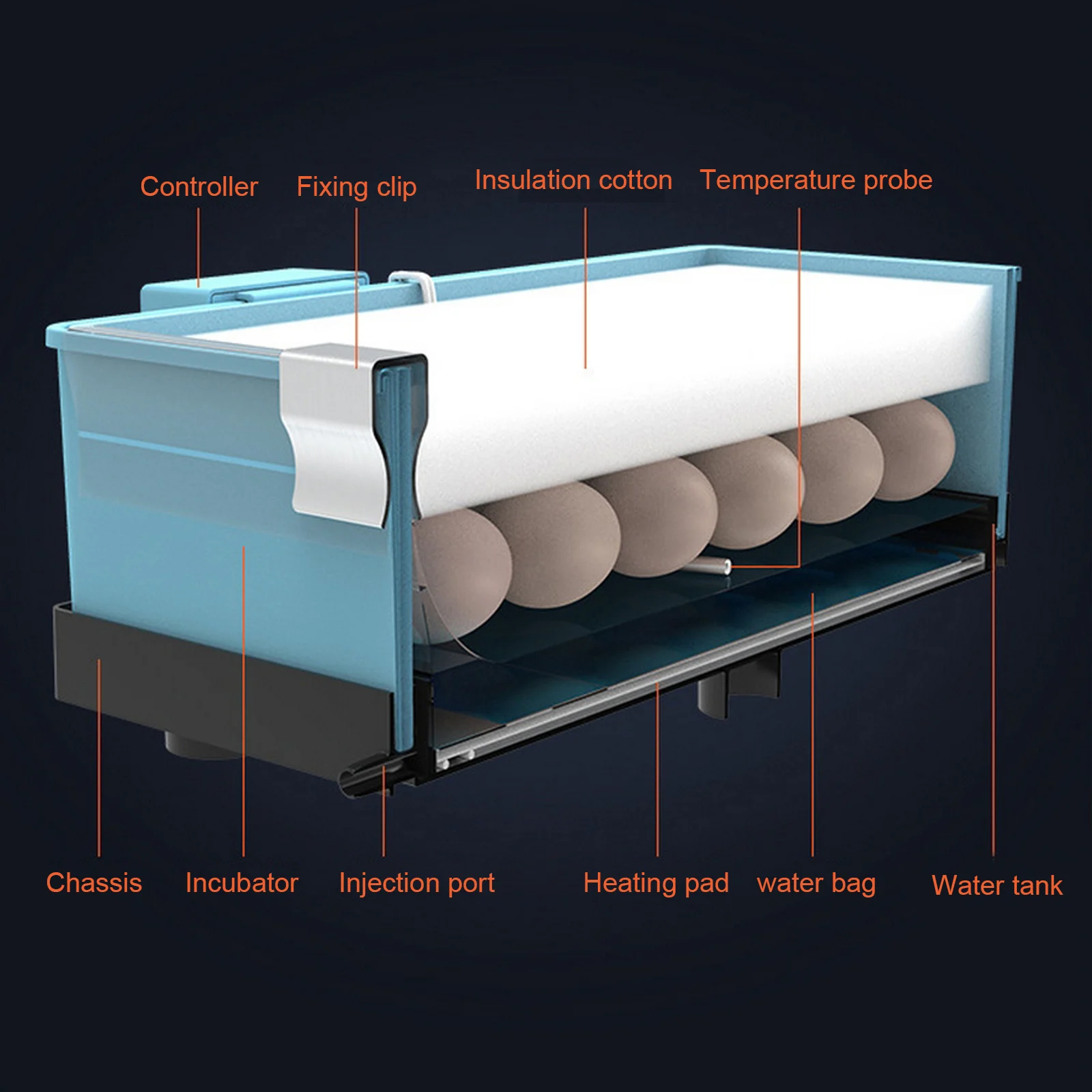 10-25 Pcs Dual Power Supply Eggs Brooder Chicken Fully Automatic Farm Bird Quail Incubator Hatchery Eggs Incubator