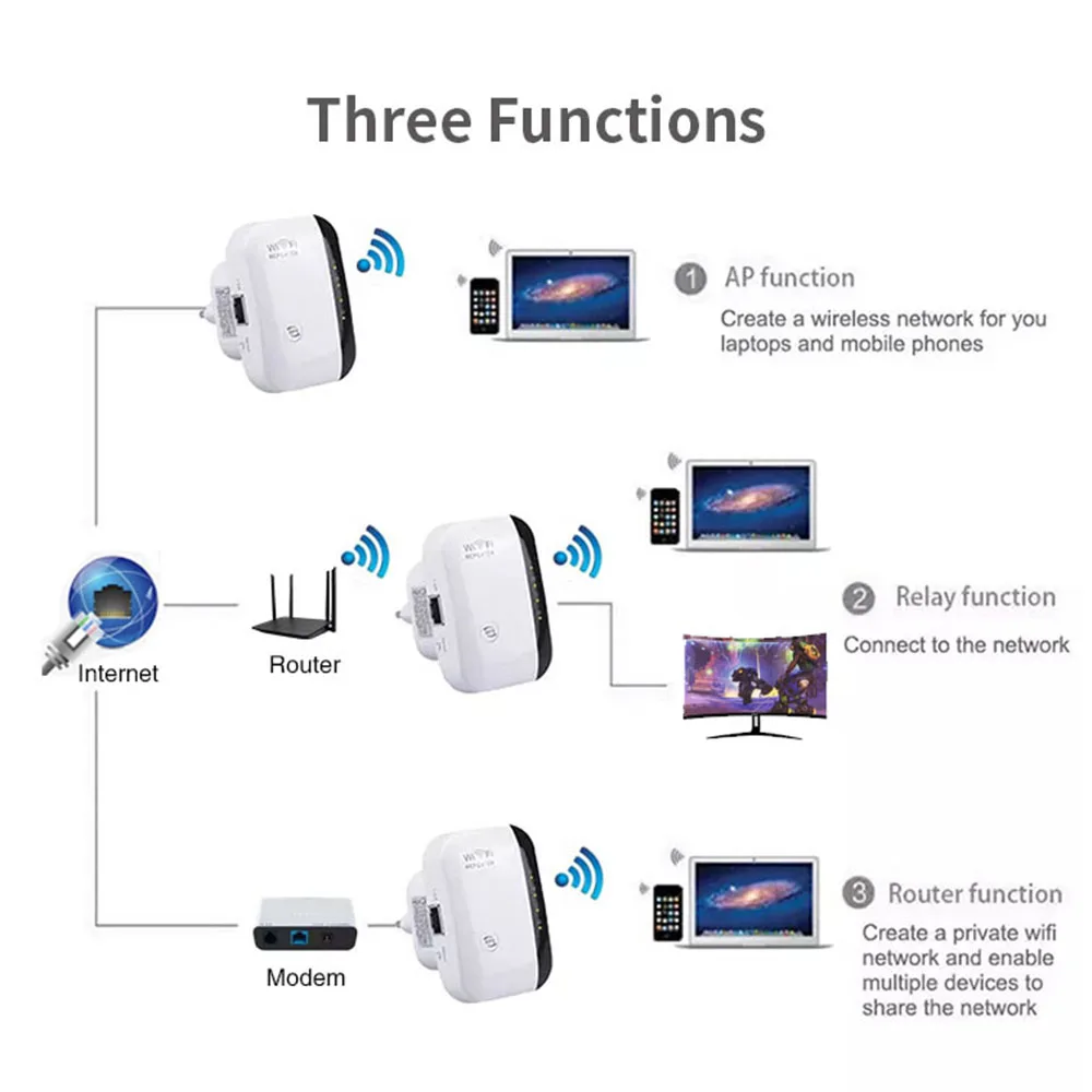 Уличный усилитель диапазона Wi-Fi Topleo 4g сигнала мобильного телефона tp link удлинитель