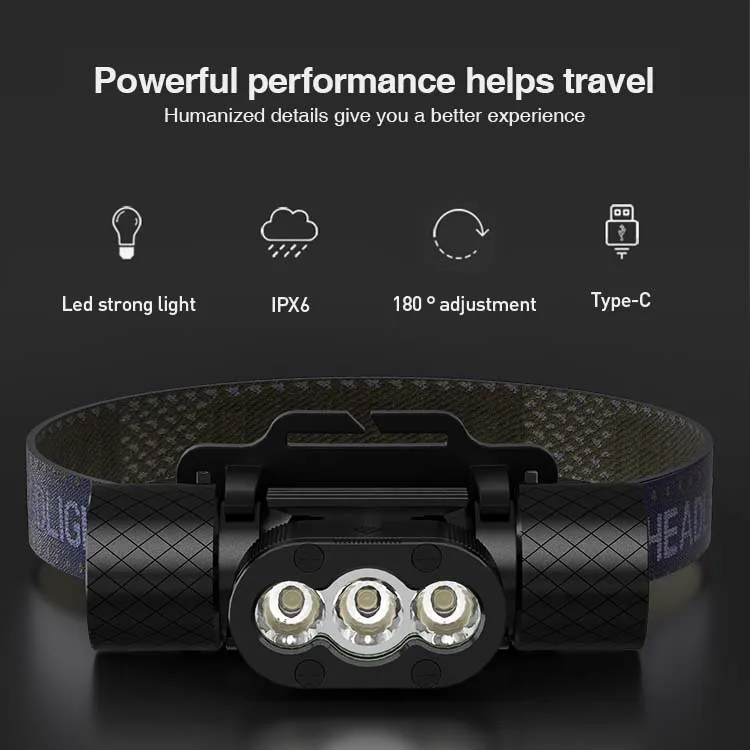 Wide Angle Bead head lamp Aluminum Alloy High waterproof Rechargeable Powerful LED 800LM Head Light With High Lumen Headlamp