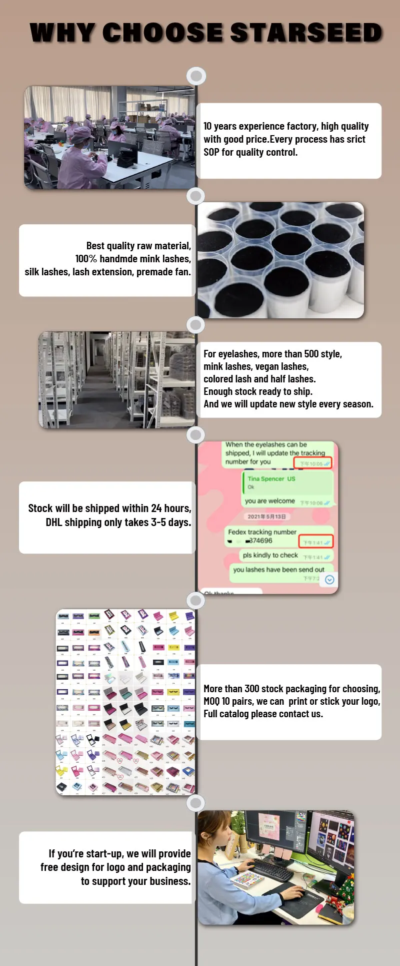 Wholesale pre made eyelash extension fanned 5d 6d 3d eyelash extension easy fans mega volume Lashes premade fans Lash extensions