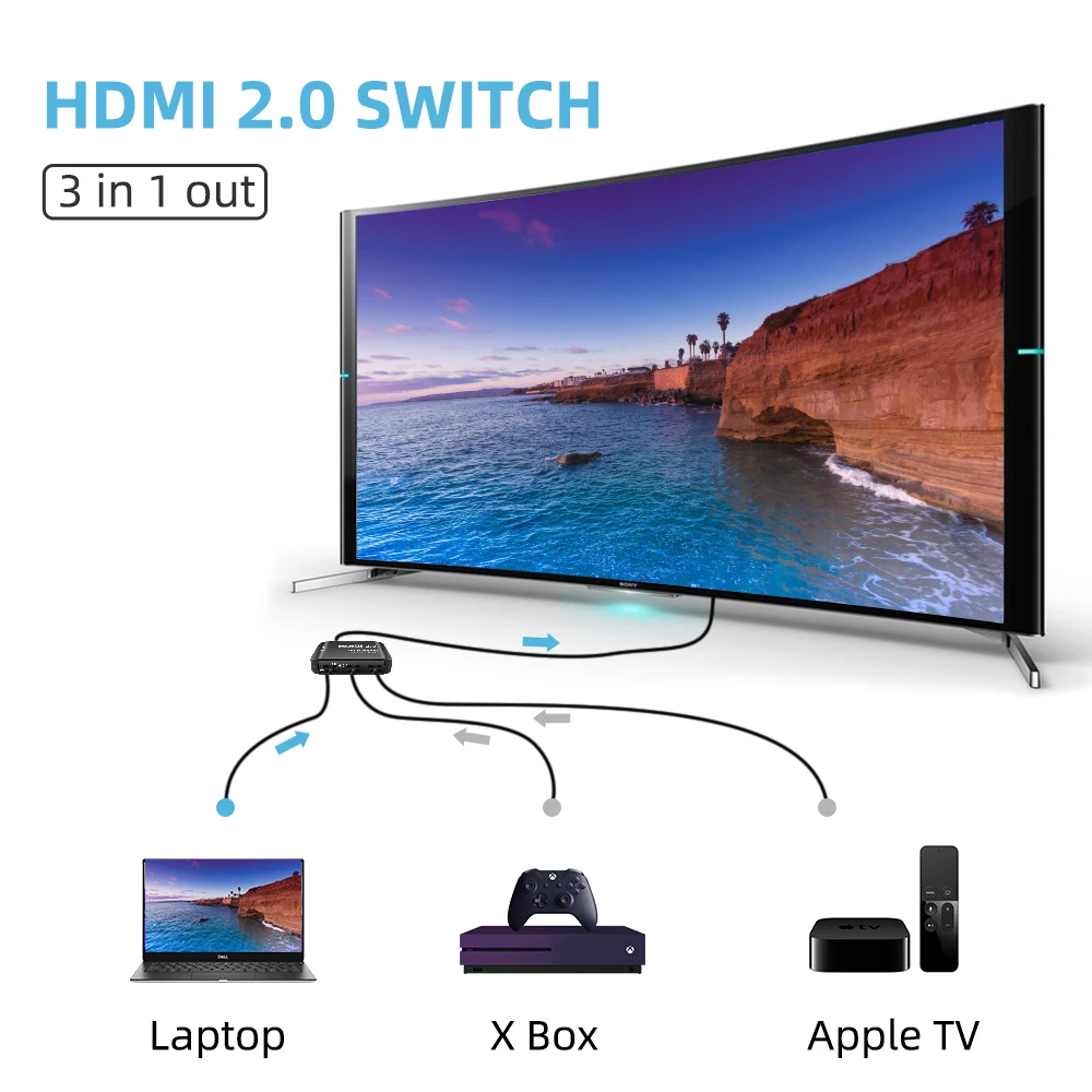  AOEYOO 3 порта HDMI переключатель 3x1 4K @ 60Hz ИК пульт дистанционного управления в 1 выход сплиттер Селектор для Apple TV PS4 игровые консоли
