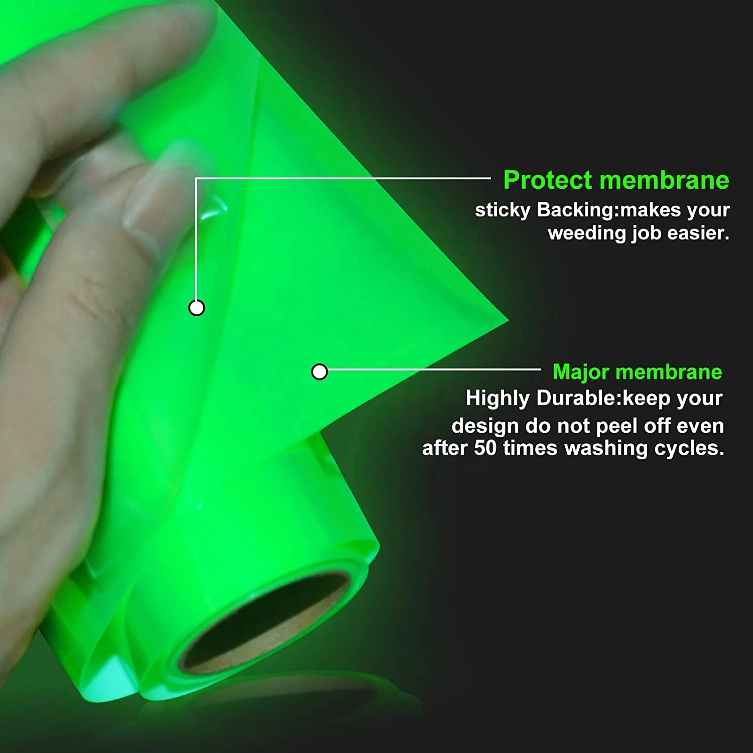 Glow in Dark Iron on Vinyl Luminous Chameleon HTV Heat Transfer Vinyl Rolls for T-Shirts Textiles