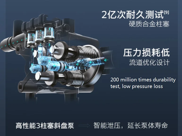 hot sale Car Washer Machine car washing Cleaning Machine